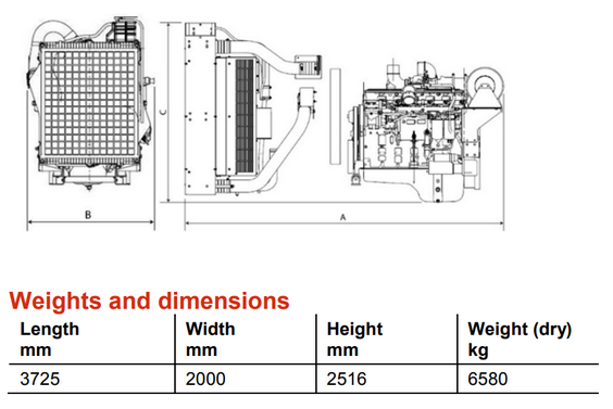 массогабаритные характеристики двигателя Cummins KTA50-G8